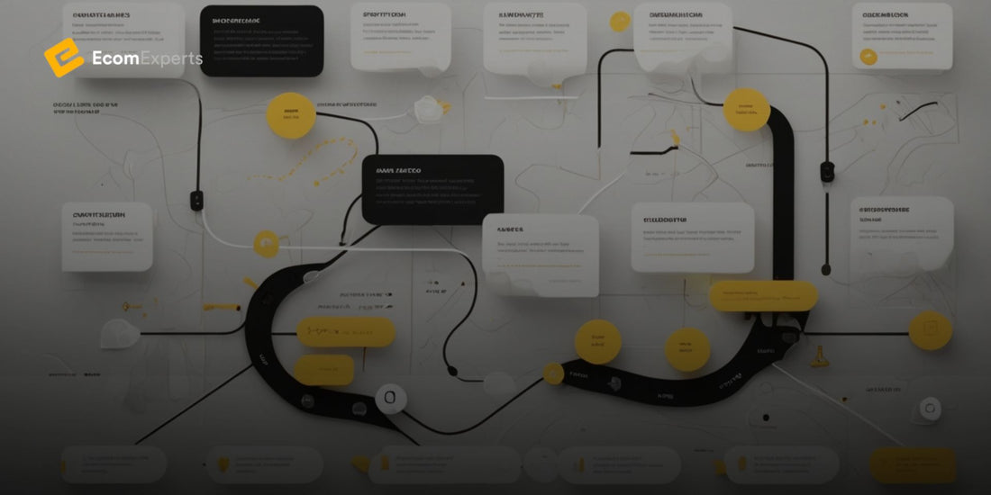 What is a User Journey Map And How to Create One?